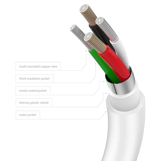 BAVE 65W USB C to USB C Fast Charging Cable, 1M Braided Type C Cable with PD 3.25A Fast Charge