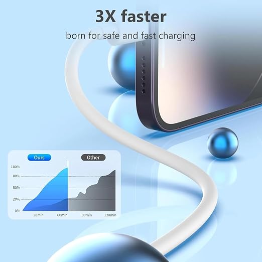 BAVE 65W USB C to USB C Fast Charging Cable, 1M Braided Type C Cable with PD 3.25A Fast Charge