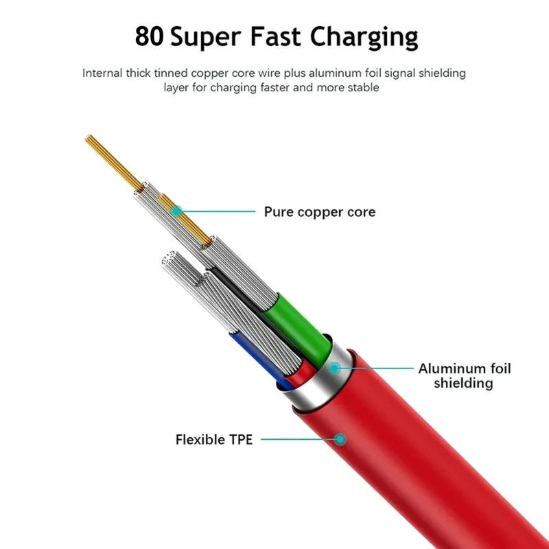 BAVE 80W SuperVOOC USB-A to Type-C Fast Charging Cable