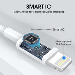 BAVE 27W USB-C to Lightning Fast Charging Cable | PD Fast Charge & Data Sync for iPhone 14, 13, 12, 11, XR, XS, X, 8, SE & iPad | White