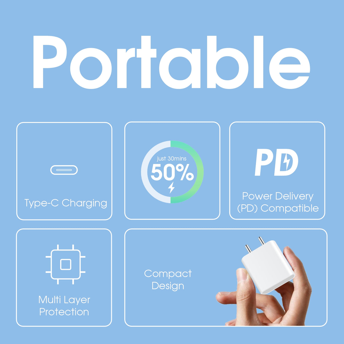 Bave 30W-PD-PPS USB-C Charger With Cable