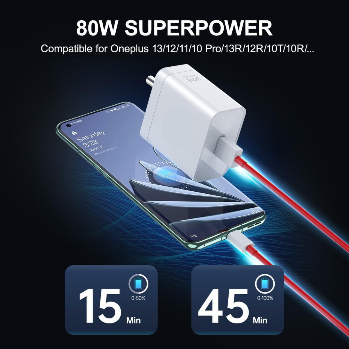 Bave 80W Charger USB-A Power Adapter With Cable
