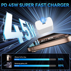 45W-PD-PPS Charger USB-C Power Adapter With Cable