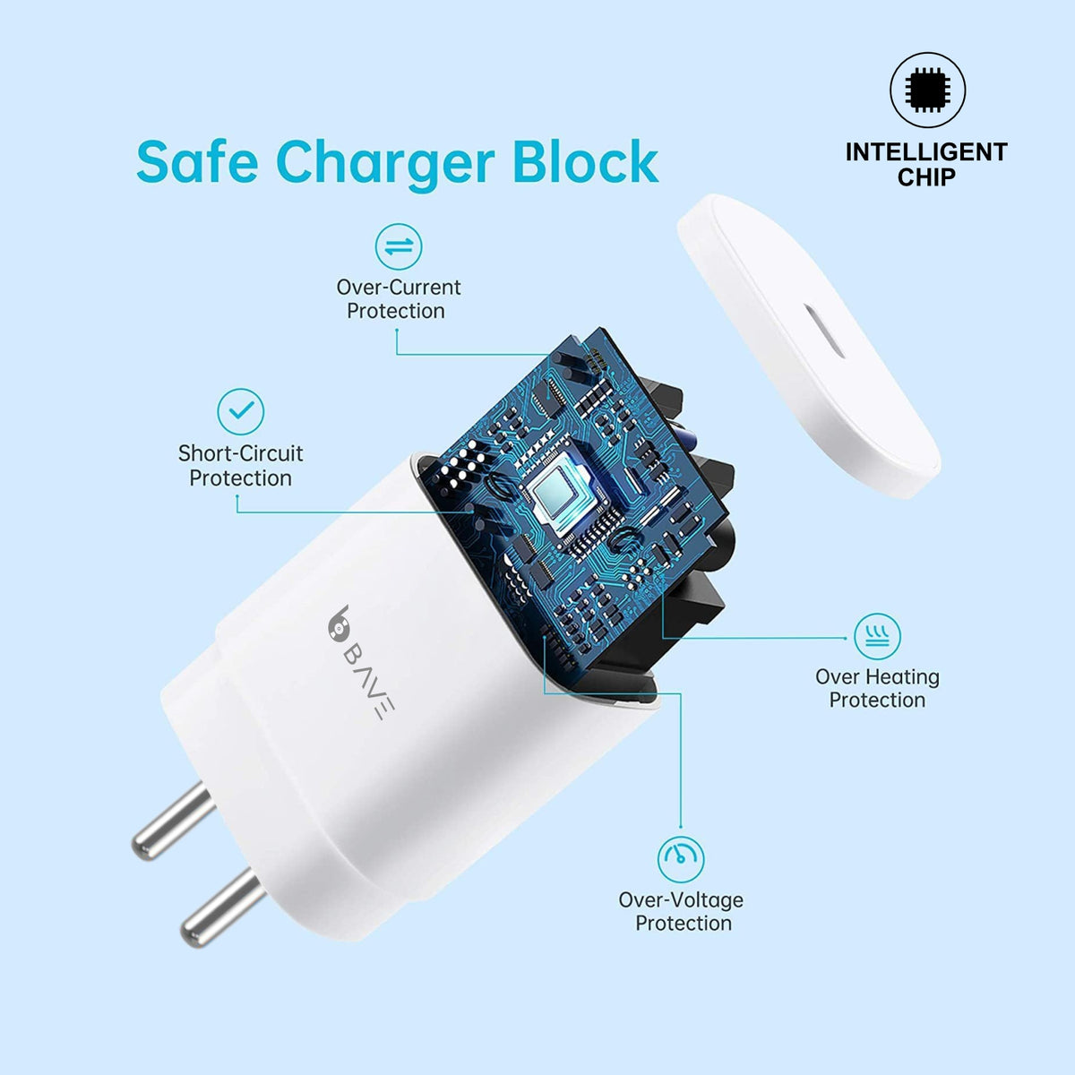 Bave 25W USB-C Charger -PD-PPS Power Adapter With Cable