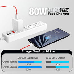 BAVE 80W SuperVOOC Fast Charger with USB-A Cable for Android