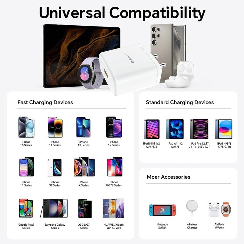Bave 80W SUPERVOOC CHARGER USB-A POWER ADAPTER