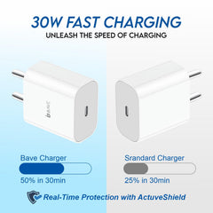 Bave 30W-PD-PPS USB-C Charger