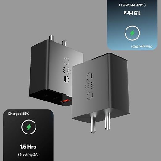 BAVE 65W GaN Trio Charger Adapter with USB-C Cable| 3Port Fast Charger| PD PPS QC Fast Charging