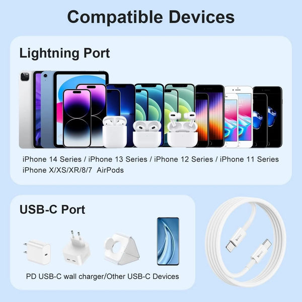 BAVE USB-C to Lightning Cable for iPhone & iPad, 1M