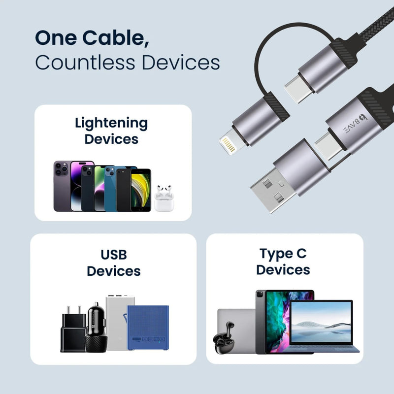 BAVE 4-in-1 100W Fast Charging Cable with USB-C & Lightning