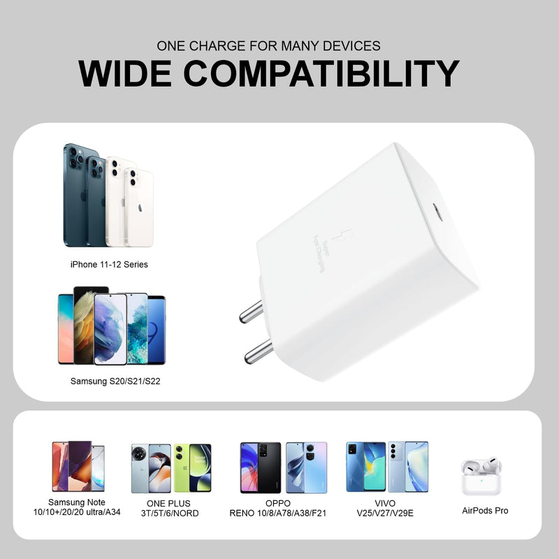 45W-PD-PPS CHARGER USB-C POWER ADAPTER