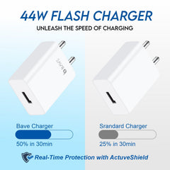 Bave 44W FLASH CHARGER USB-A POWER ADAPTER