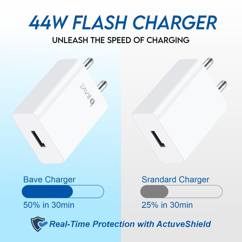 Bave 44W FLASH CHARGER USB-A POWER ADAPTER
