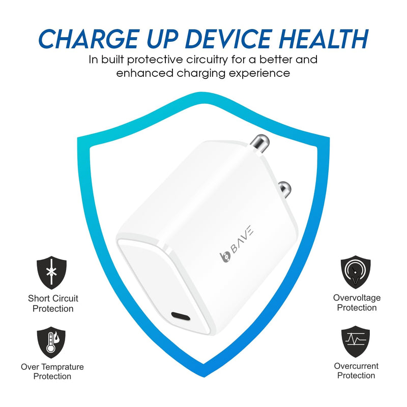 Bave 35W PD GANTECH PD-PPS+SUPERVOOC+FLASH CHARGER , USB-C POWER ADAPTER