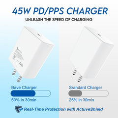 45W-PD-PPS CHARGER USB-C POWER ADAPTER