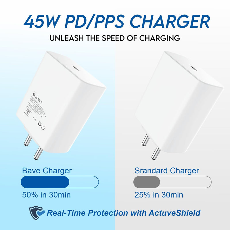 45W-PD-PPS CHARGER USB-C POWER ADAPTER