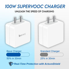 Bave 100W SUPERVOOC CHARGER USB-A POWER ADAPTER