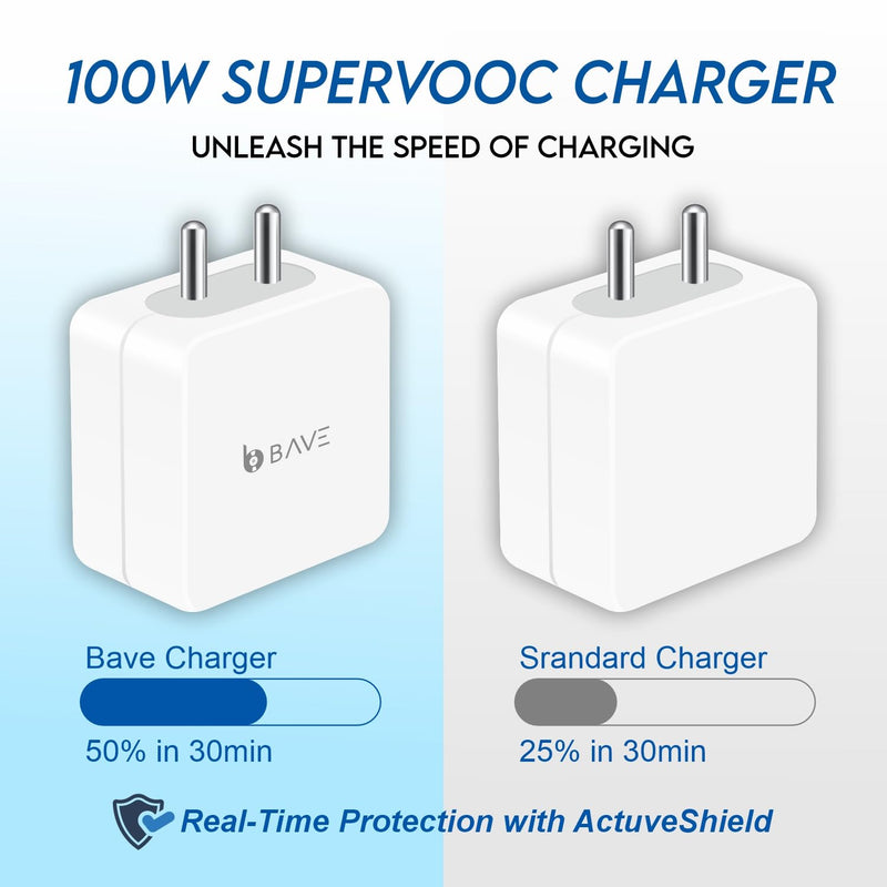 Bave 100W SUPERVOOC CHARGER USB-A POWER ADAPTER