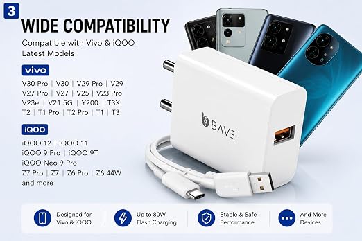 Bave 80W Flash Charger USB-A Power Adapter With Cable