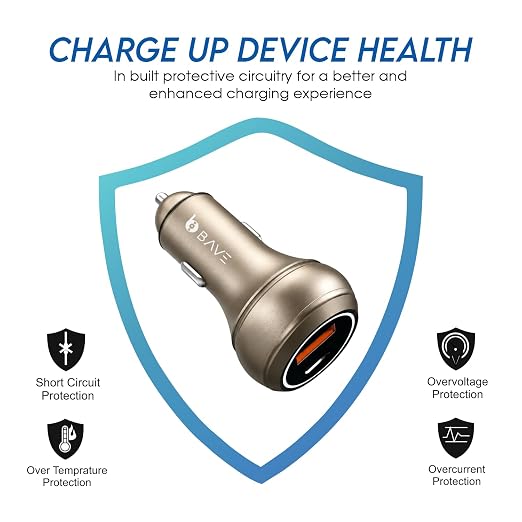 Bave 145W FLASH CHARGE 100W SUPERVOOC +45W PD/PPS CAR CHARGER